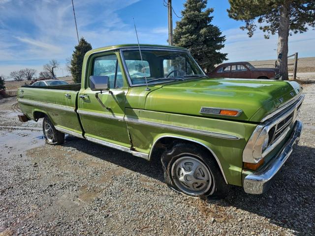  Salvage Ford F Series