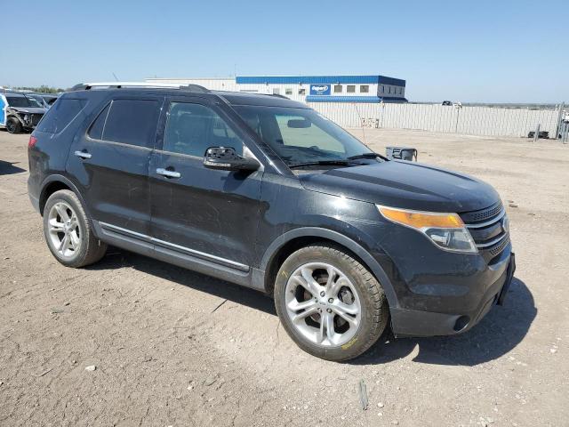 Ford Explorer Limited Image 8